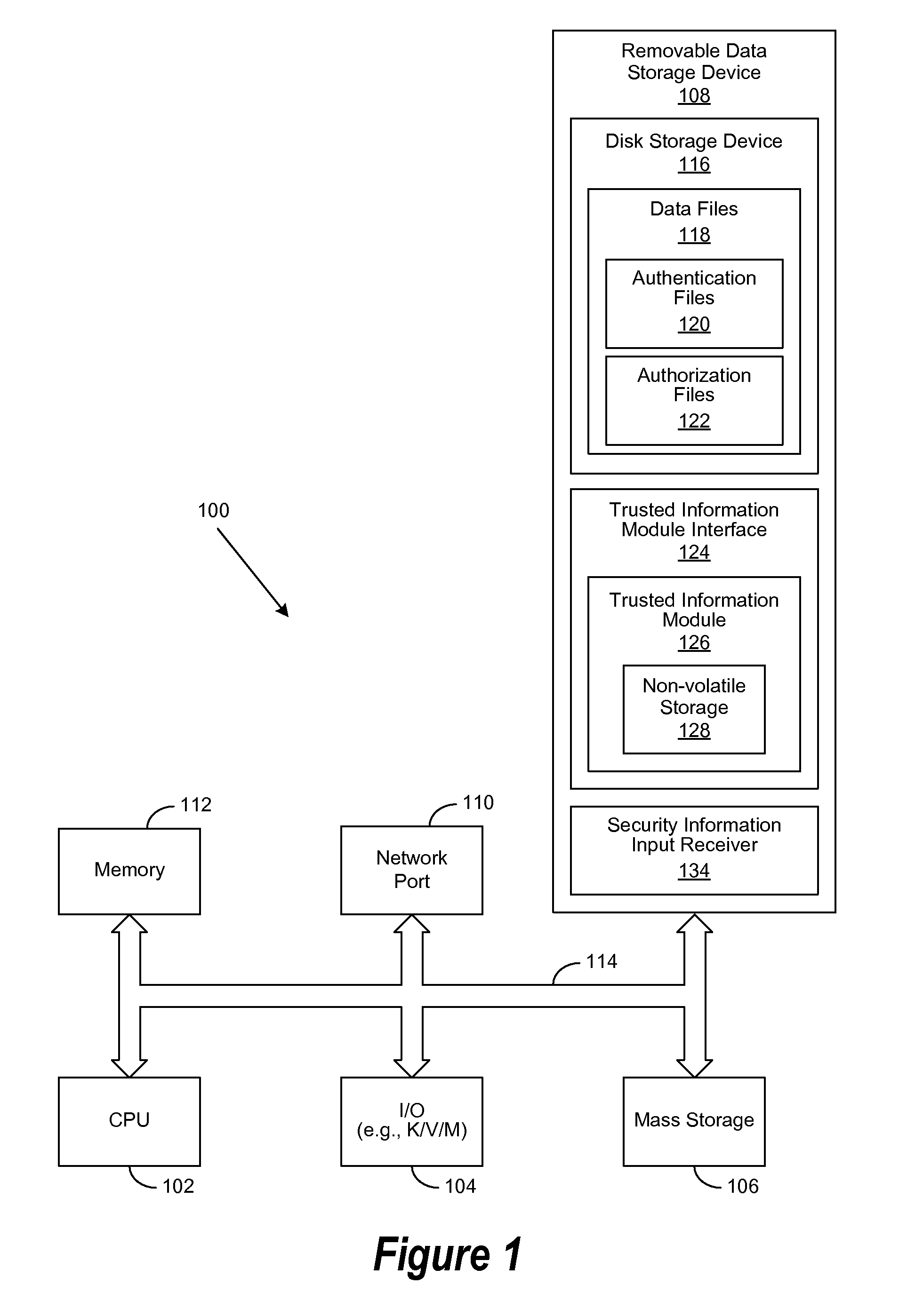 Removable hard disk with front panel input