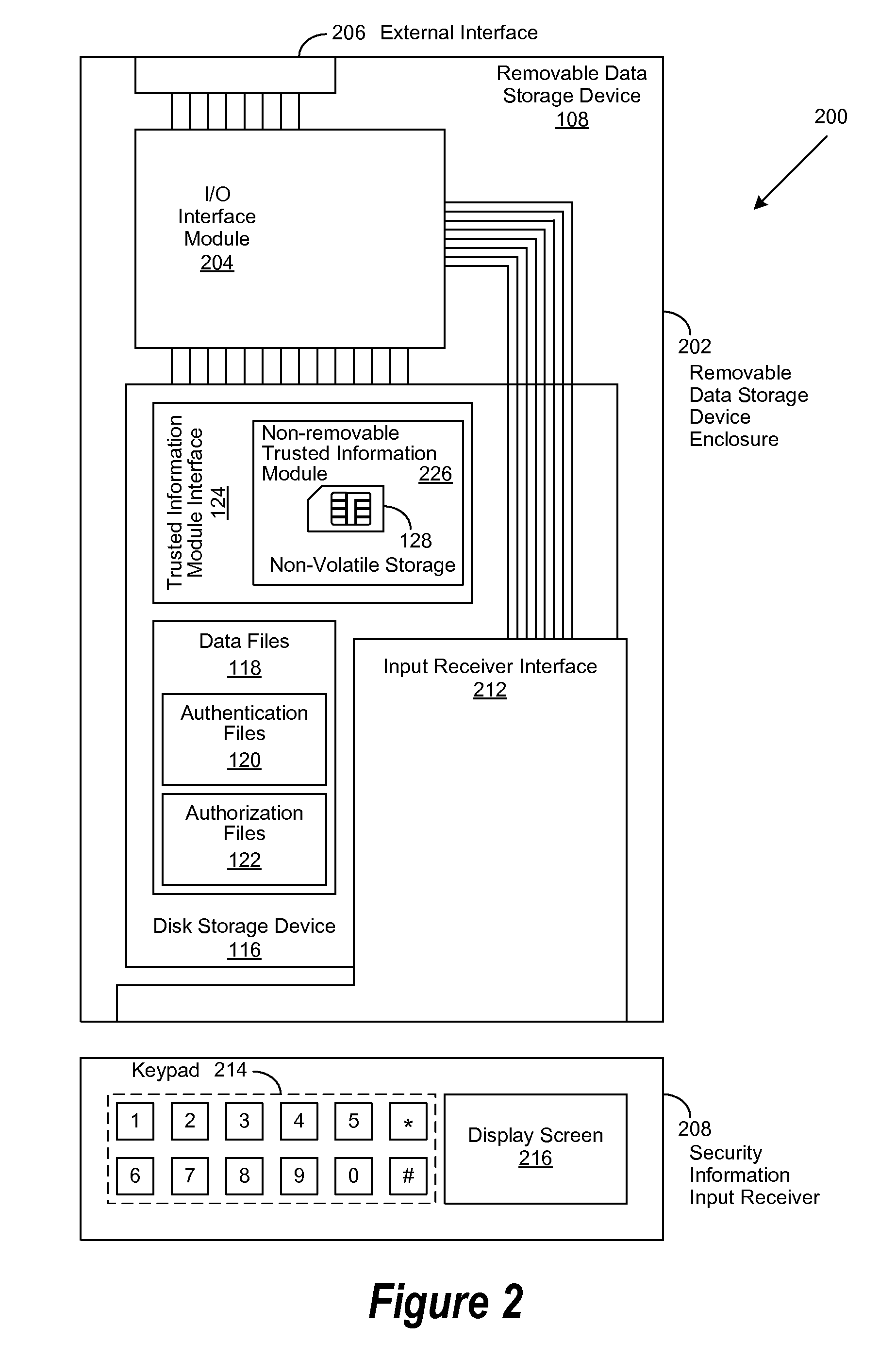 Removable hard disk with front panel input