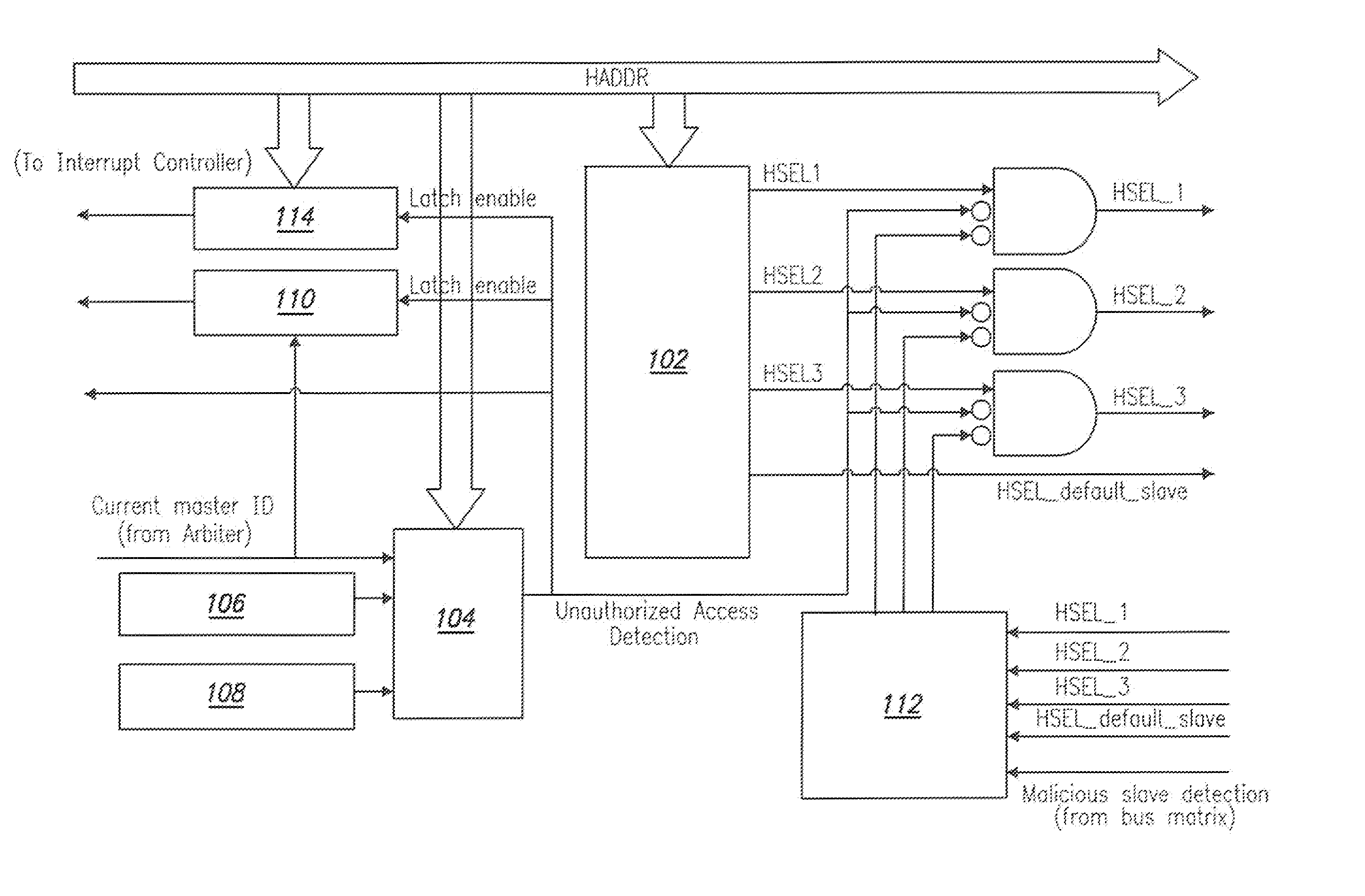 Trojan-Resistant Bus Architecture and Methods