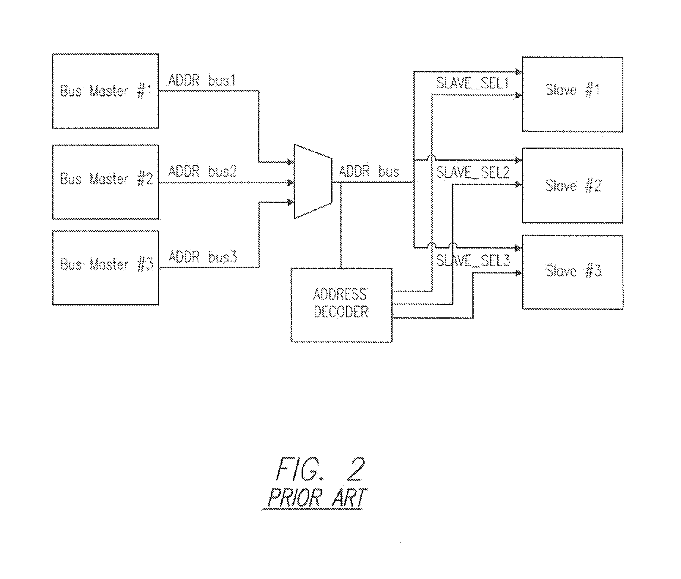 Trojan-Resistant Bus Architecture and Methods