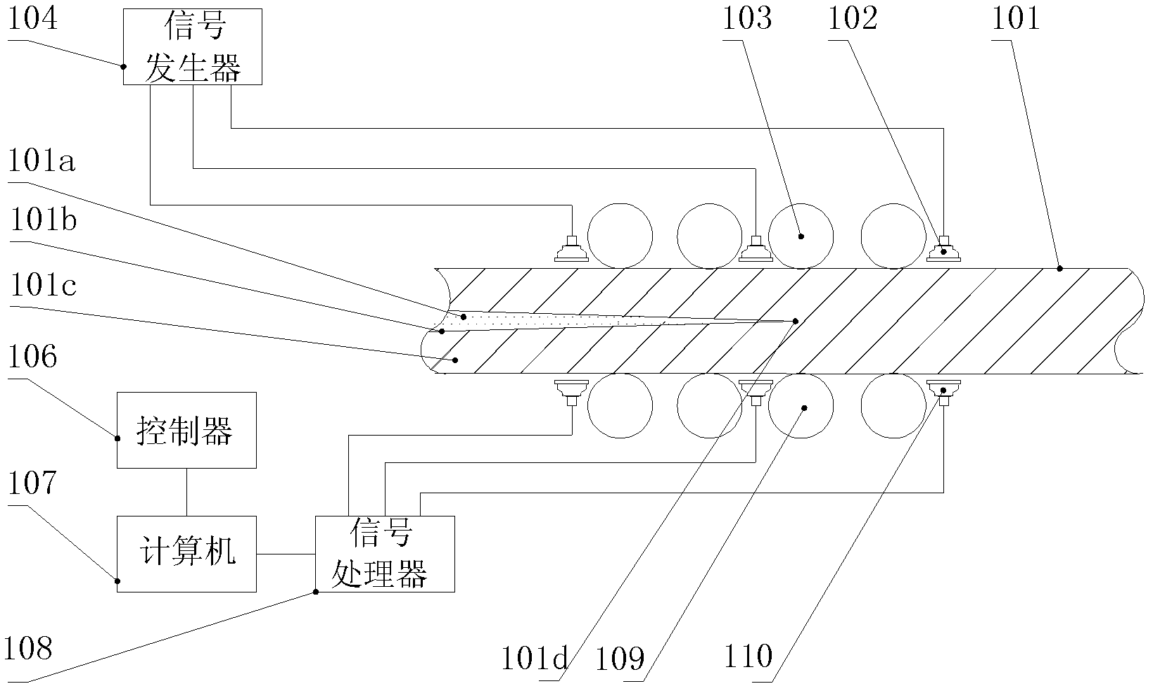 Online detection system for solid-phase internal boundaries and solidification end positions of continuous casting blanks and method