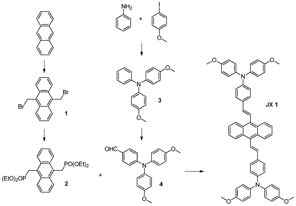 A hole transport material based on anthracene structure and its preparation method and application