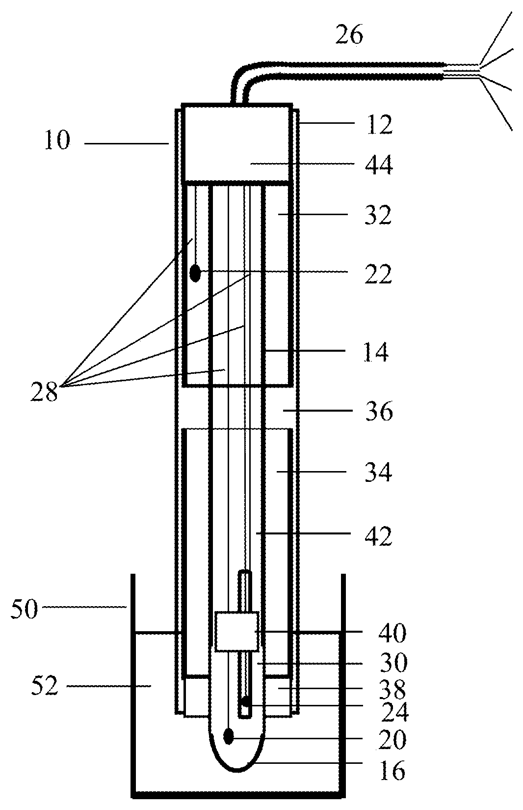 Characterization and failure analysis of a sensor using impedance frequency response spectra