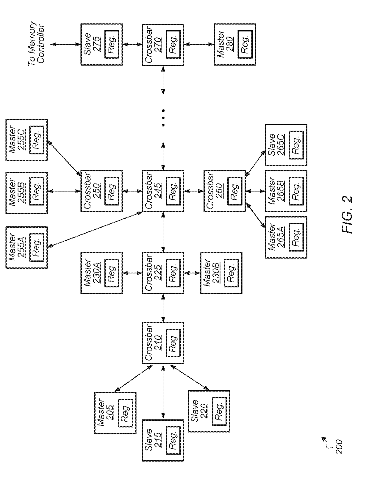 Self identifying interconnect topology