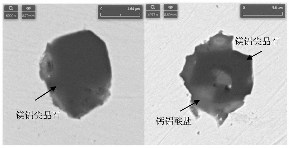 A control method for ds inclusions in medium-carbon sulfur-containing aluminum deoxidized non-quenched and tempered steel