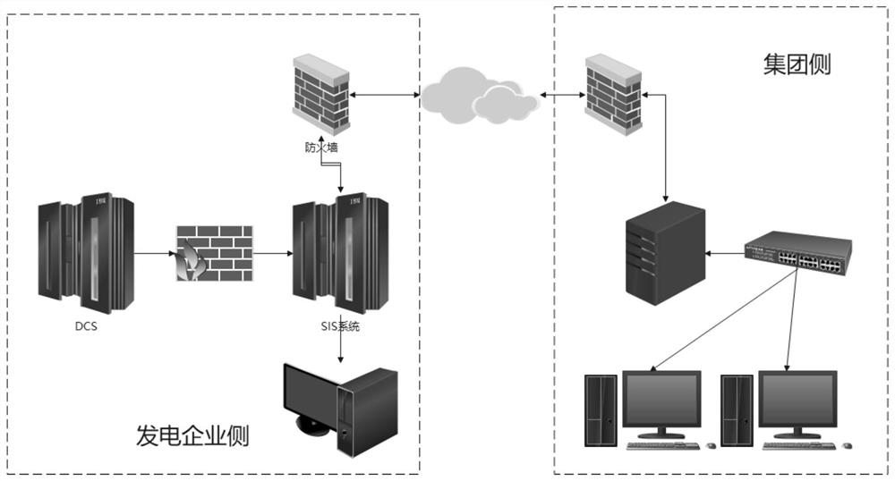 Power generation enterprise non-stop accident analysis method and system, medium and equipment