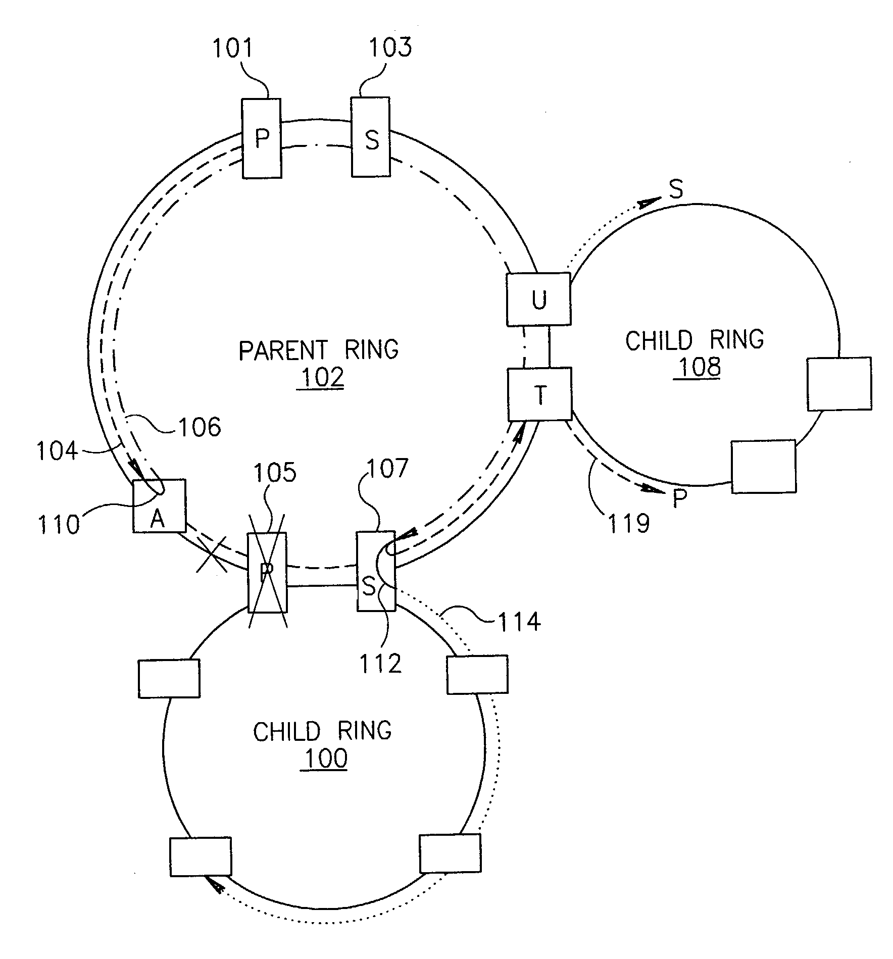 Scalable protection mechanism for hierarchical multicast service in ring based networks