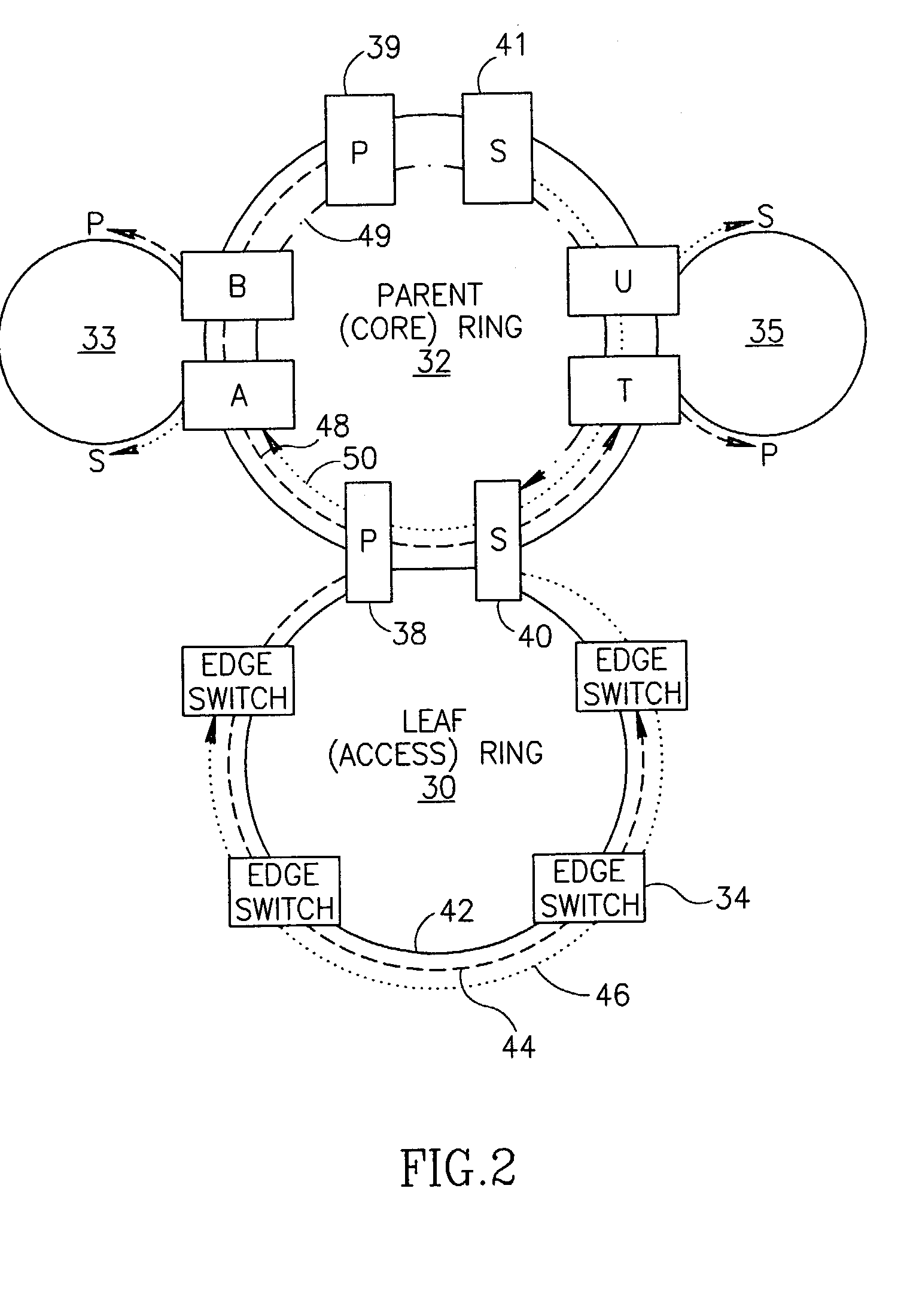 Scalable protection mechanism for hierarchical multicast service in ring based networks