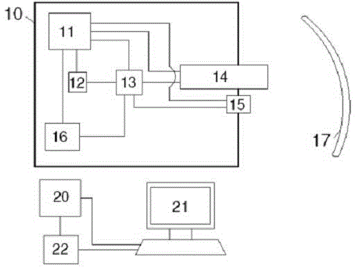 Underwater real-time surface dirt cleaning and detecting device for optical-fiber laser