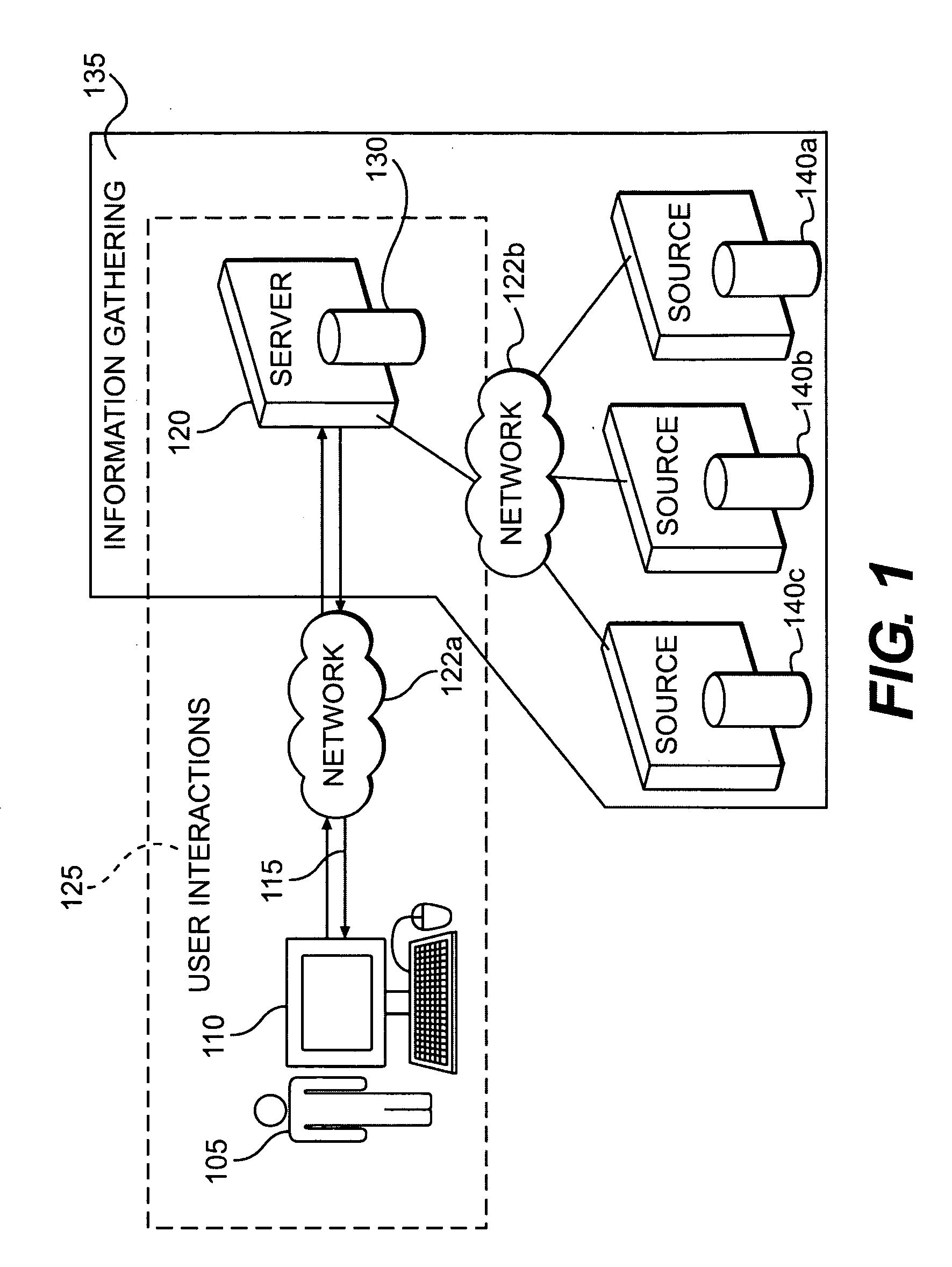 Systems and methods for profiled and focused searching of litigation information