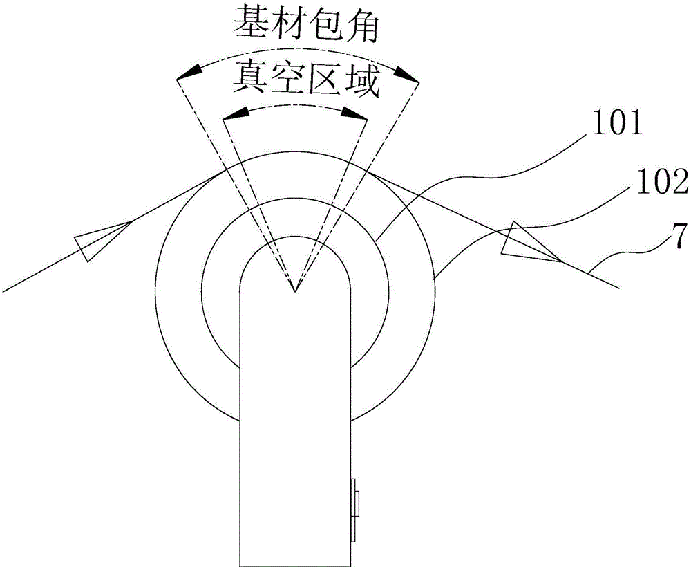 Compression roller device of winding mechanism of coating machine