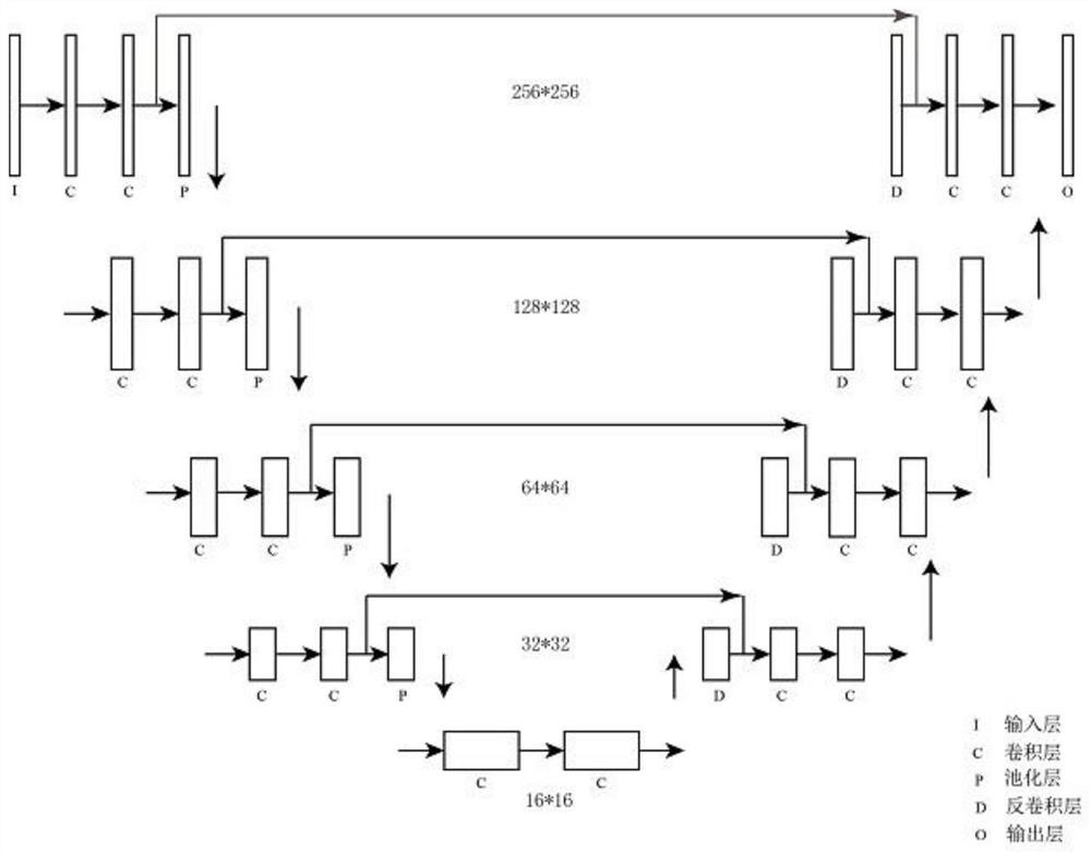 A Data Noise Suppression Method Based on Residual Block Fully Convolutional Neural Network