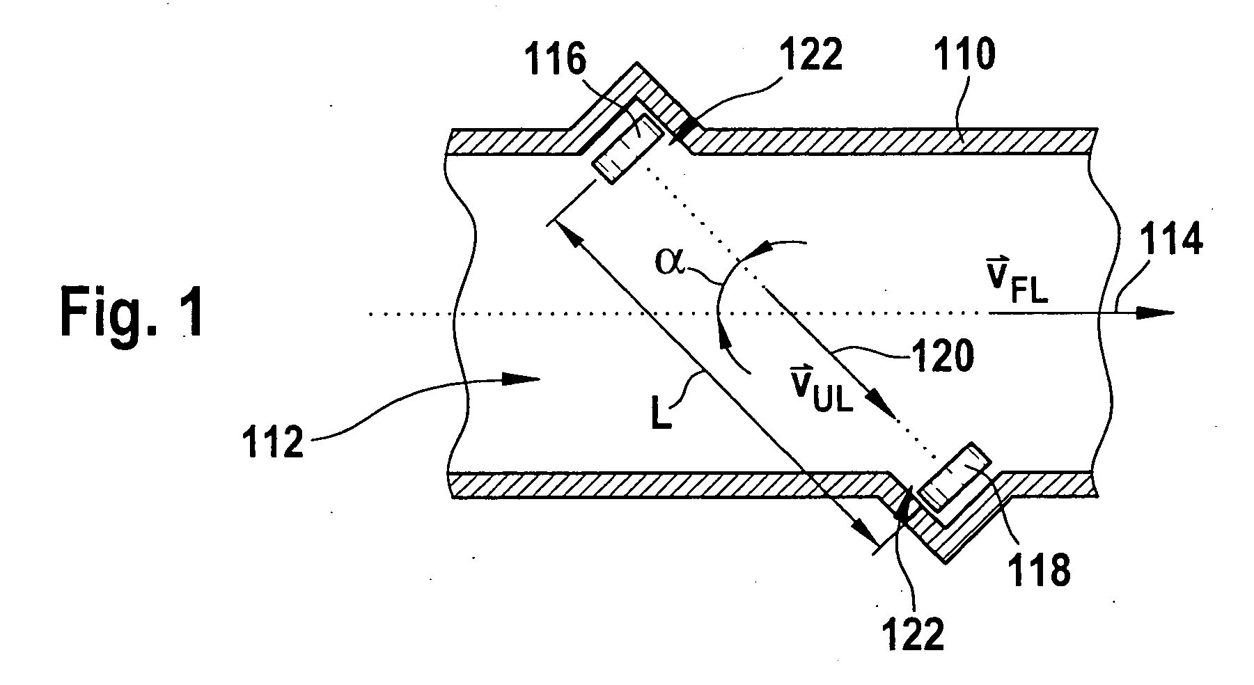 Ultrasonic flow meter including turbulators