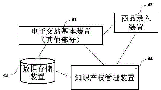 System and method for electronic trading