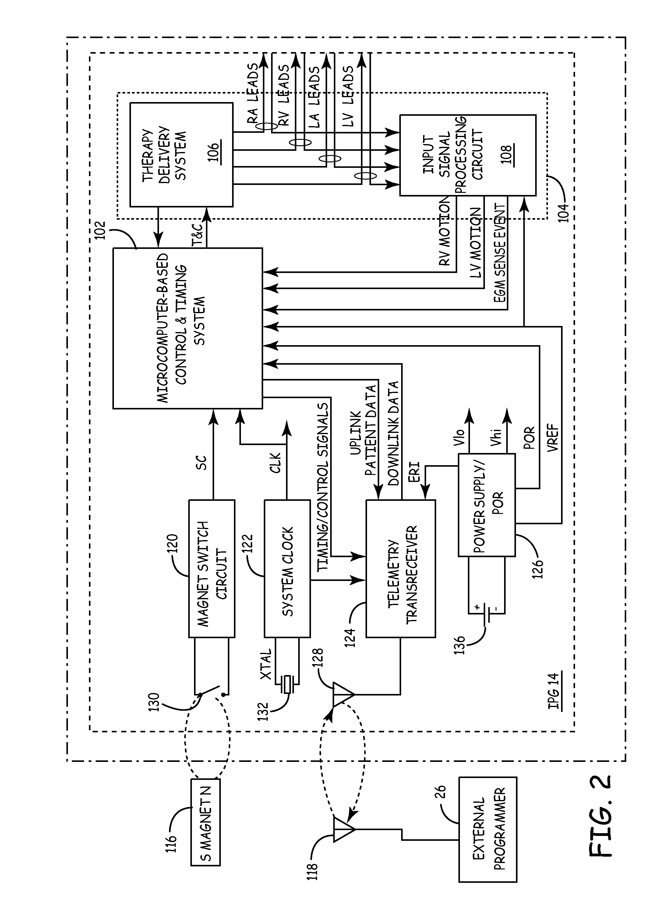 System and method for conditional biventricular pacing