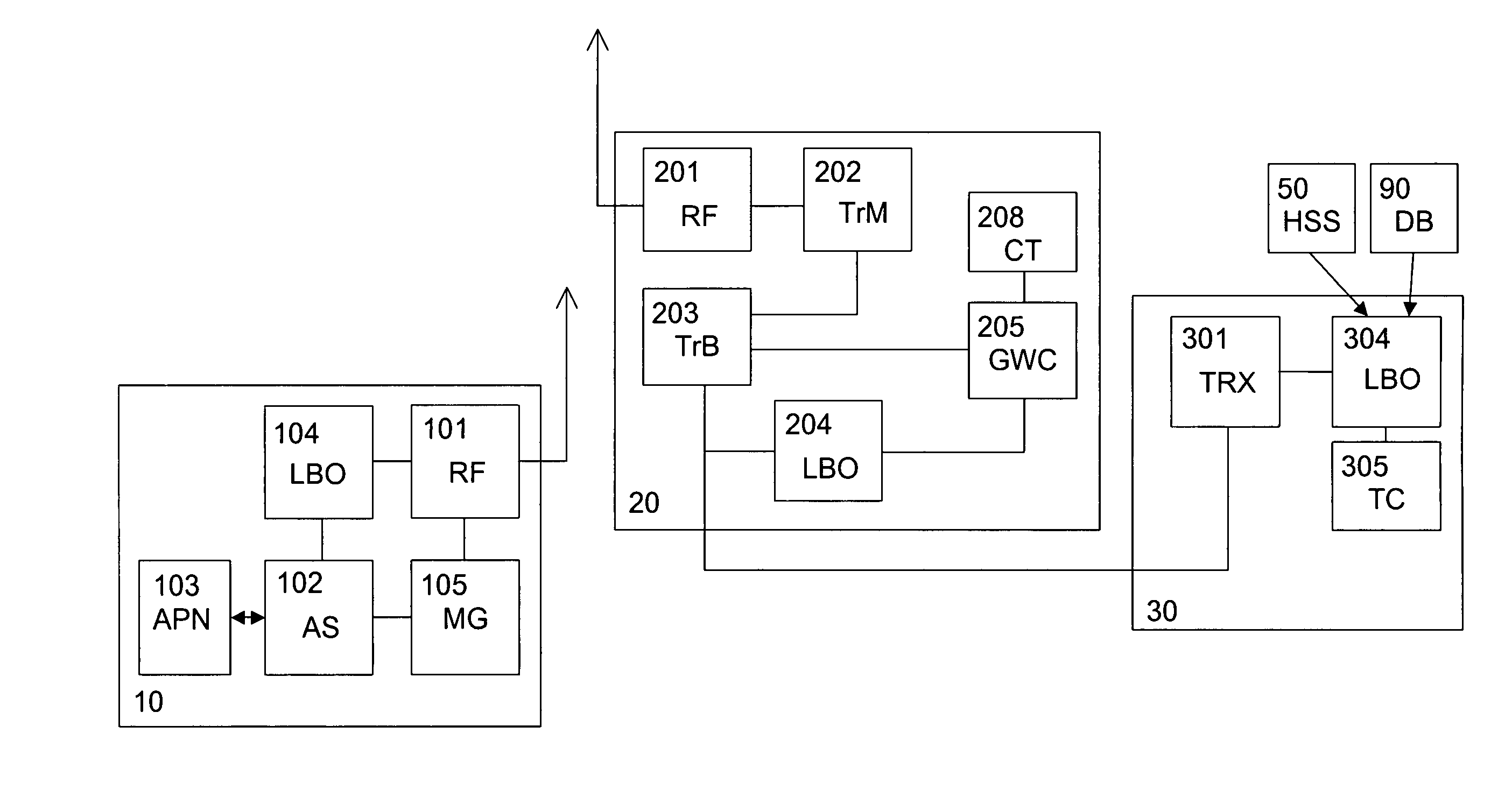 Local breakout with optimized interface