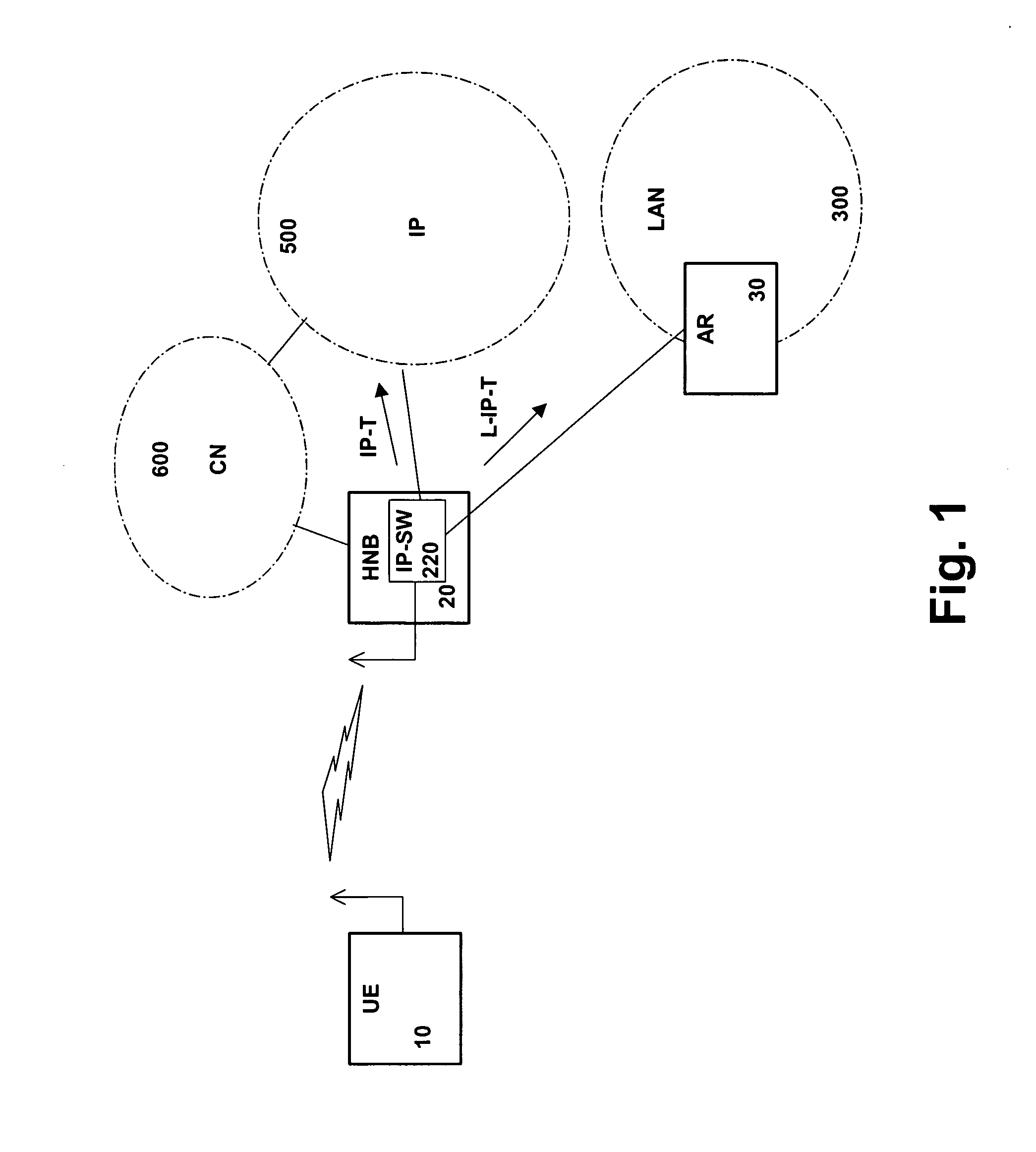 Local breakout with optimized interface