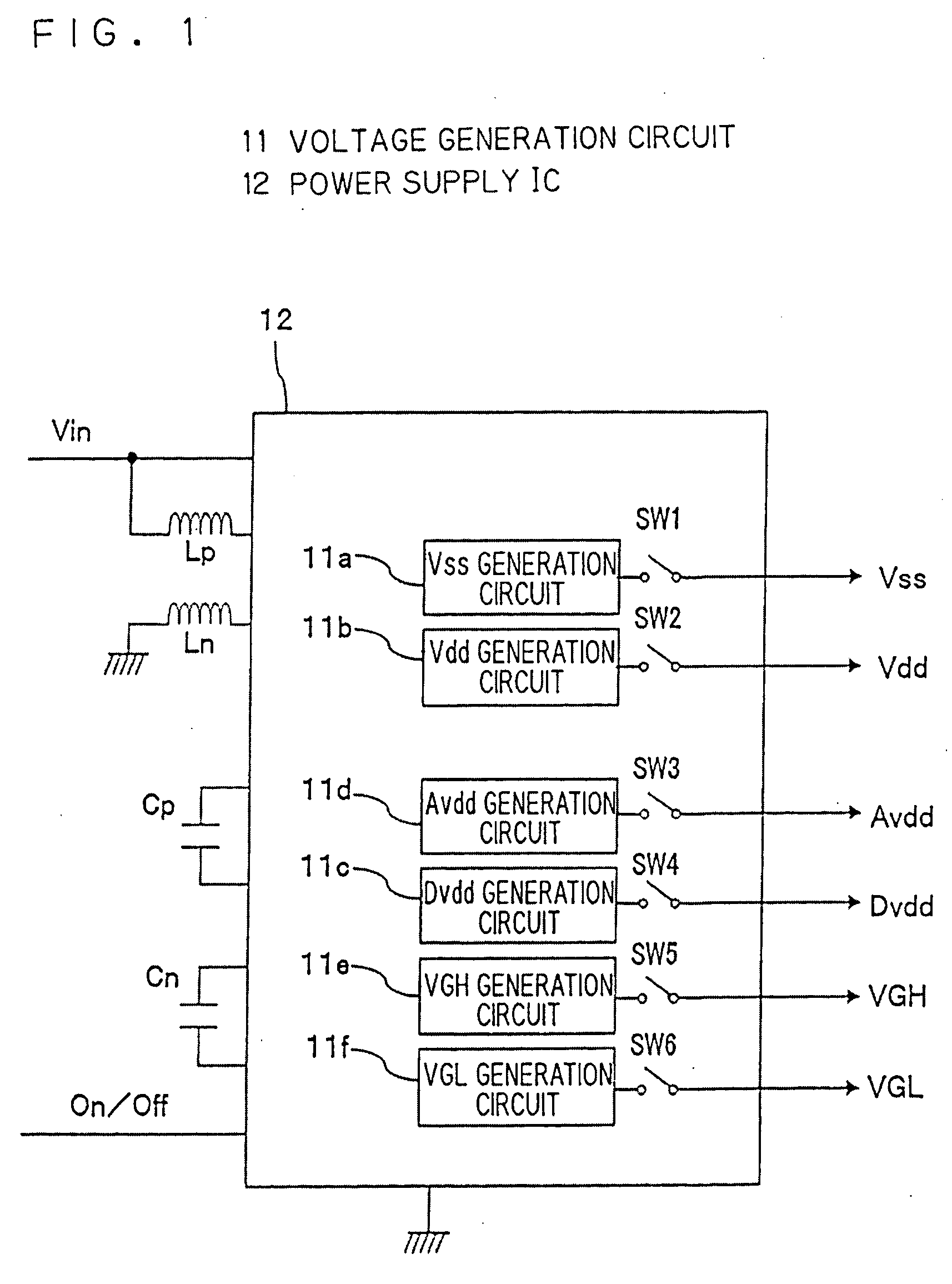 El display device