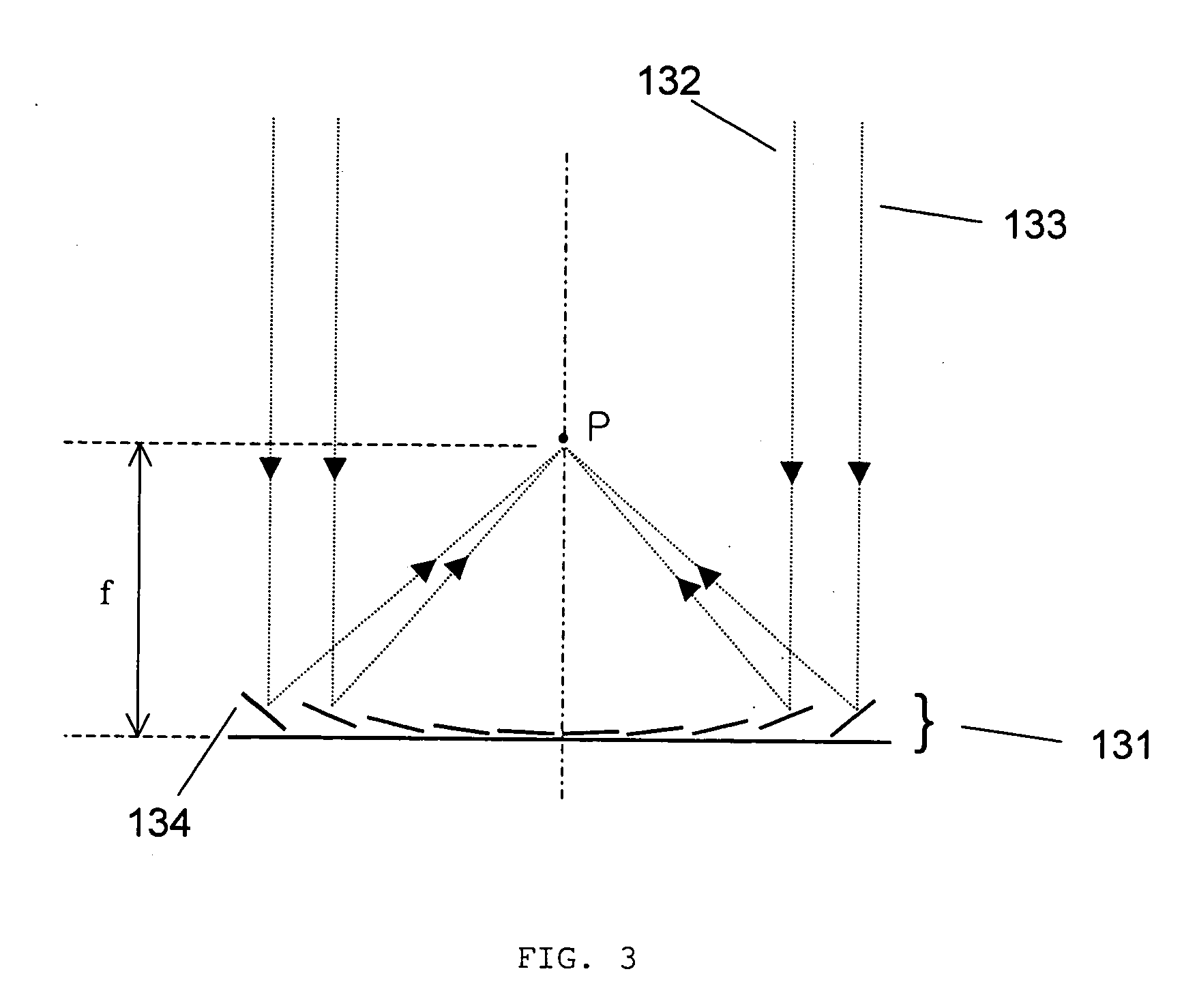 Variable focal length lens comprising micromirrors