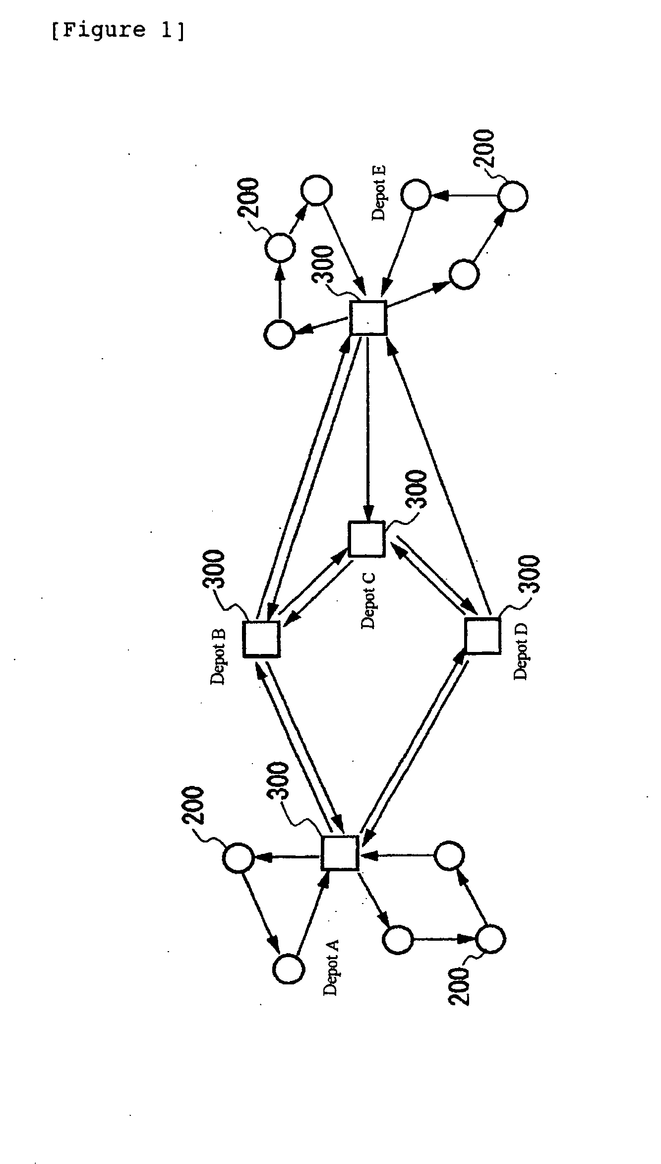 Transportation problem solving device, transportation problem solving method, and program and recording medium therefor