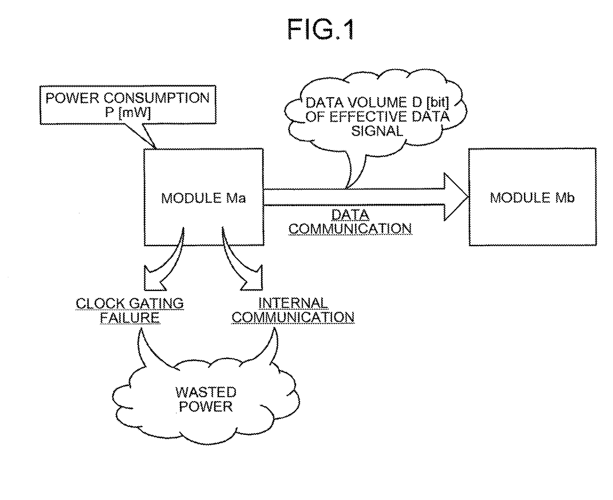 Power index computing apparatus, method of computing power index, and computer product