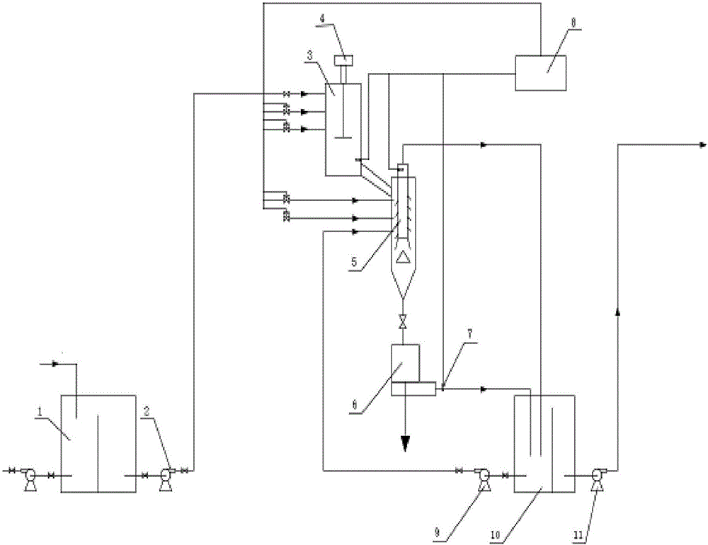 Device and method for recycling phosphorus and magnesium from phosphorus ore magnesium removal liquid