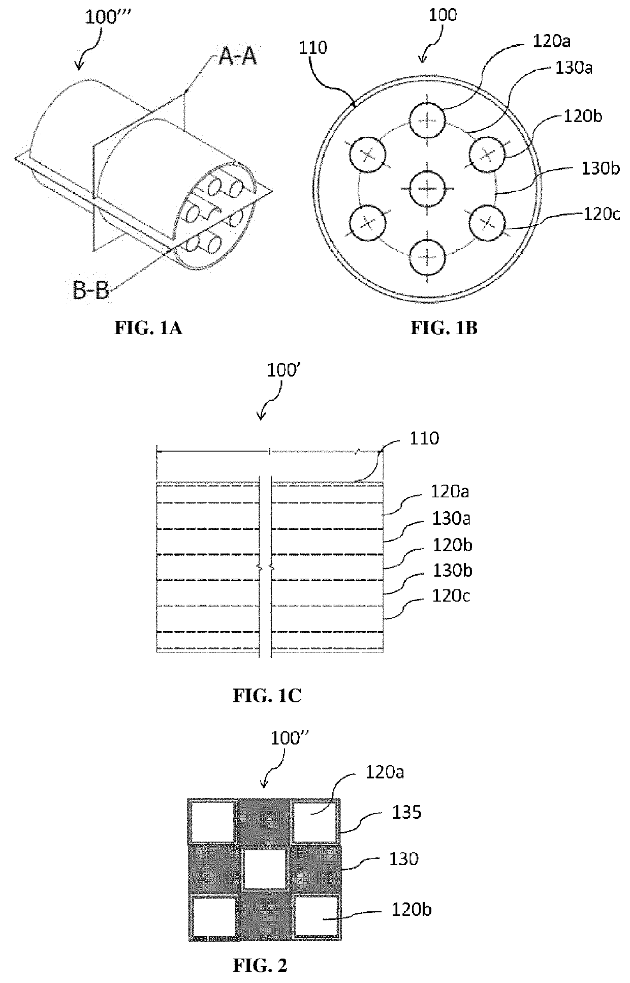 Channel reactors