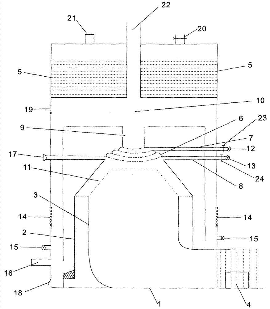 Dry distillation smokeless dust removal garbage incinerator