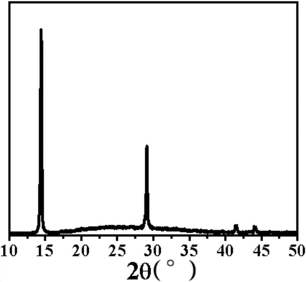 Perovskite nanowire array photoelectric detector and preparation method thereof