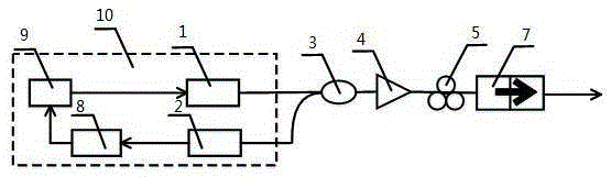 Method and device for broad-spectrum all-optical wavelength conversion outputting colorless