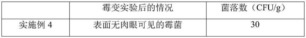 Mildew-proof biological fermentation feed and preparation method thereof