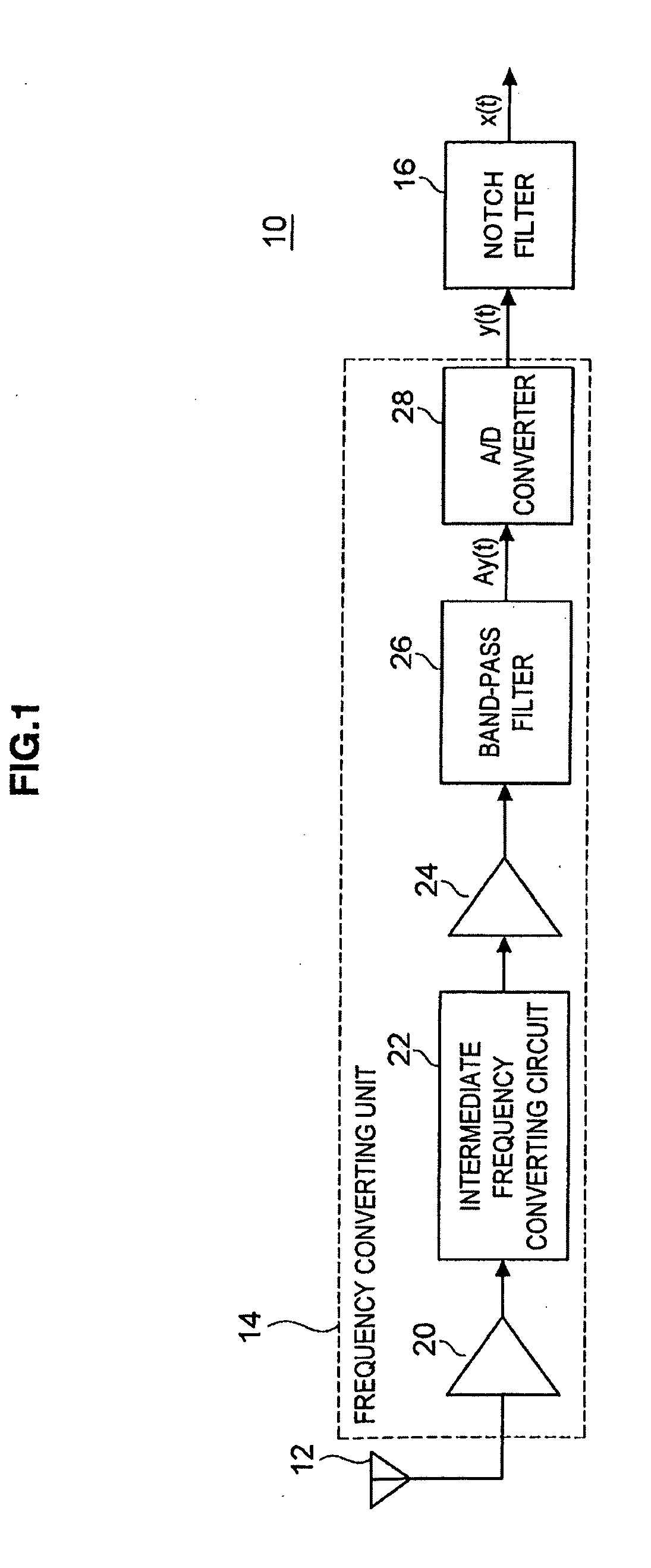 Communication device, noise removing method, and program