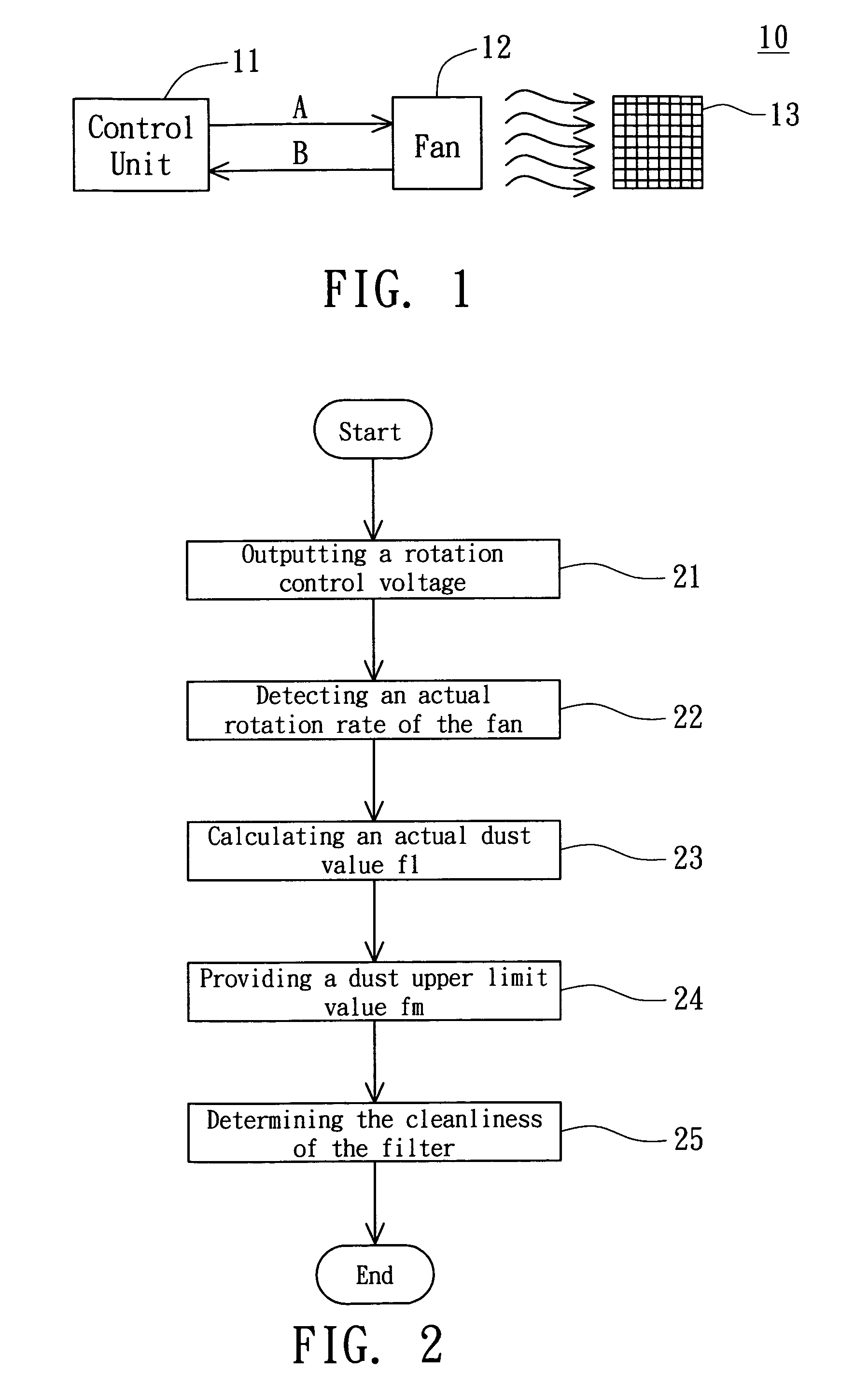 Method for detecting the cleanliness of a filter