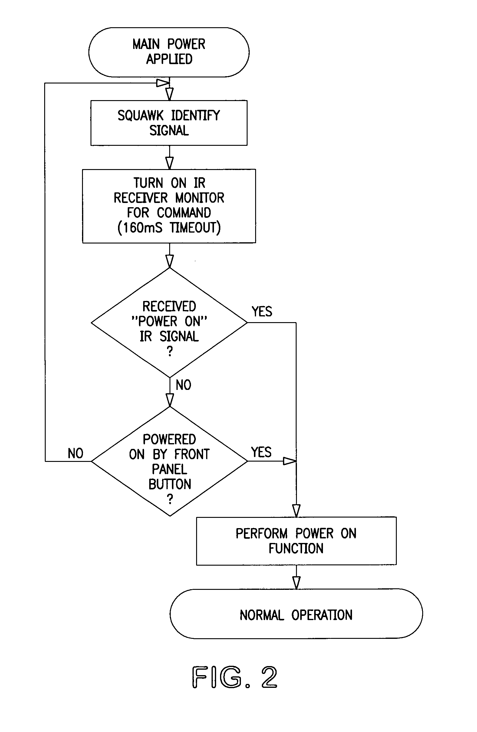 System and method for automatically setting up a universal remote control