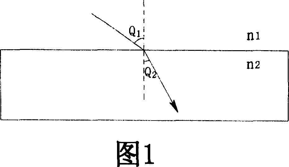 Light emitting device and method for fabricating the same