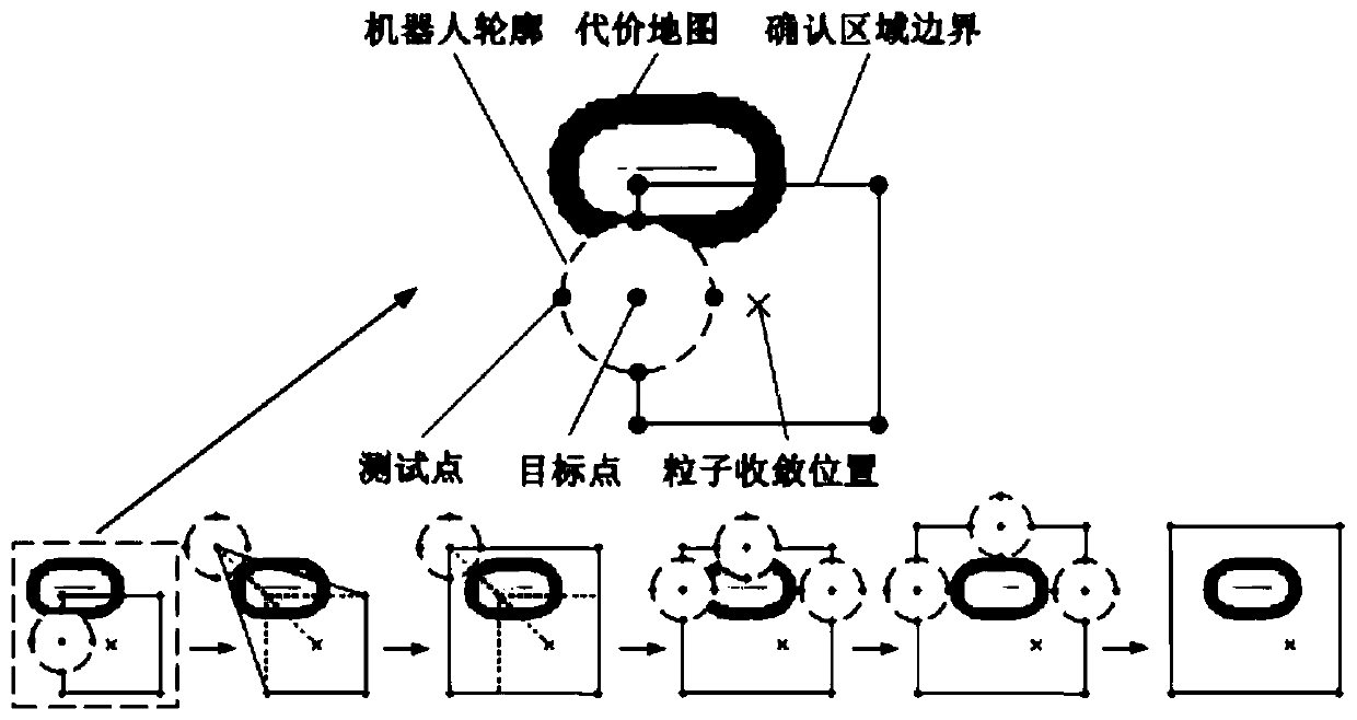 Method for confirming pseudo source of gas source