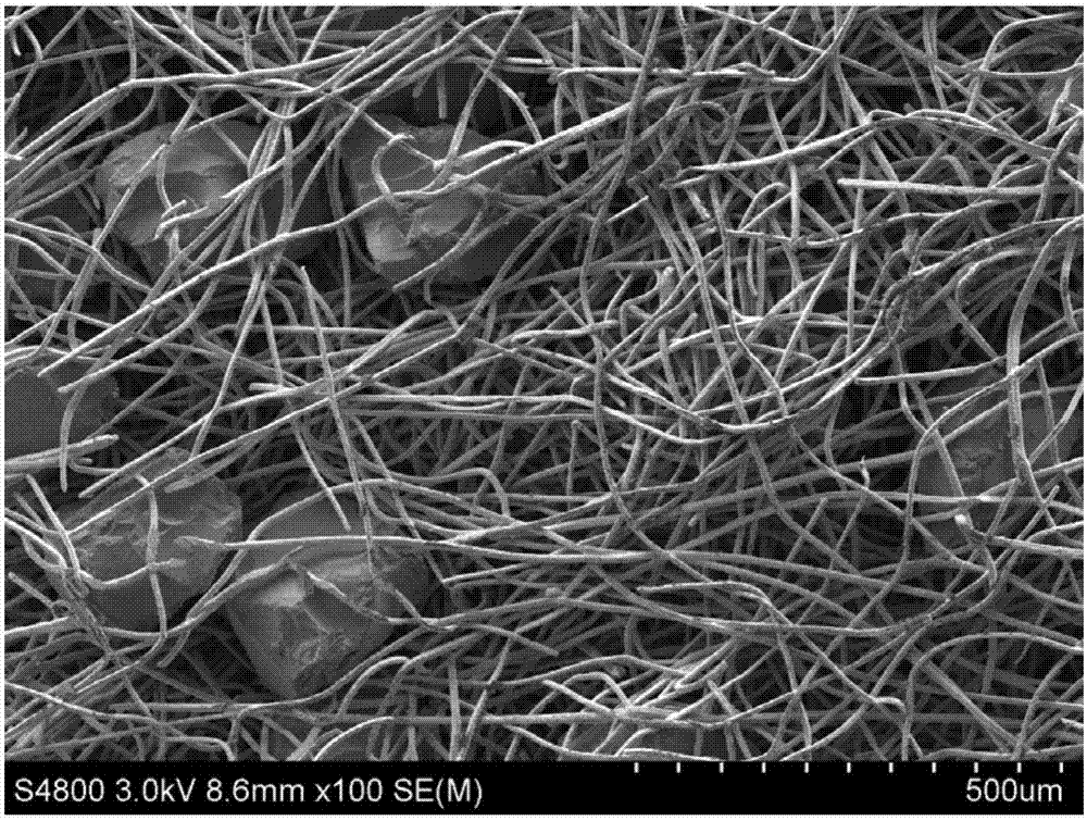 Composite catalyst, preparation method as well as application thereof in reaction of preparing isobutene by dehydrogenating iso-butane