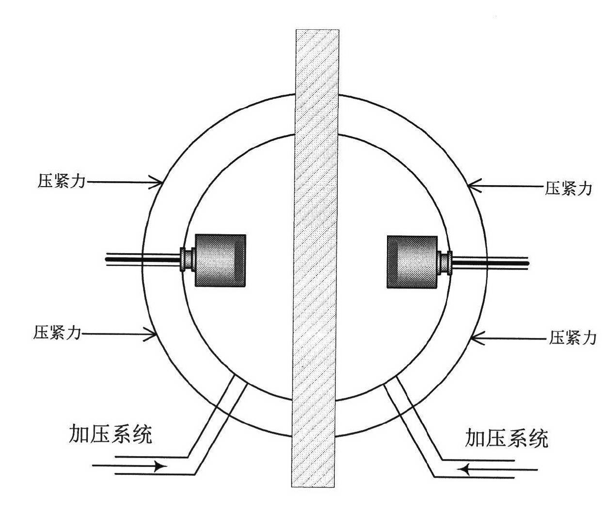 High-pressure-gas-coupled ultrasonic detection method for flaw of composite material