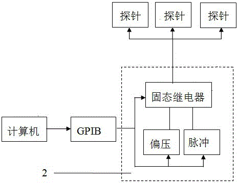 Real-time online test system for gamma ray radiation response of semiconductor device