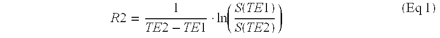 Method of using the novel polymer gel for magnetic resonance imaging (MRI) validation