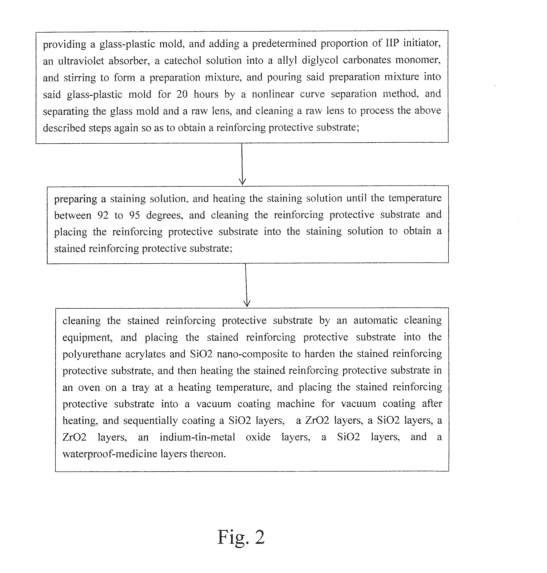 Blue-Light-Inhibiting Resin Lens and Manufacturing Method Therefor