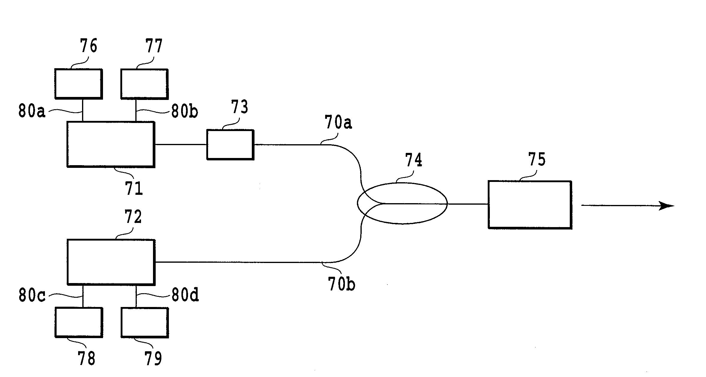 Light source apparatus with modulation function and its driving method