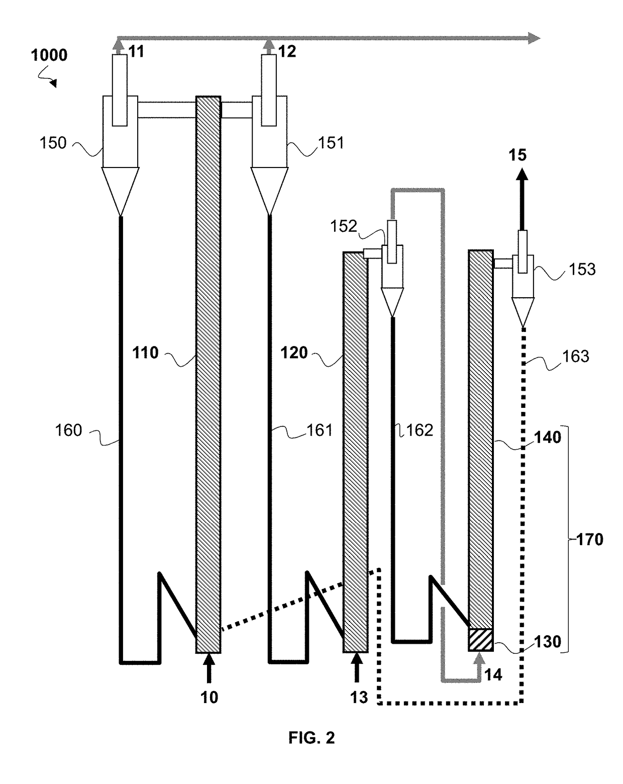 Method and plant for chemical looping oxidation-reduction combustion of a gaseous hydrocarbon feedstock with intermediate catalytic steam reforming of the feed