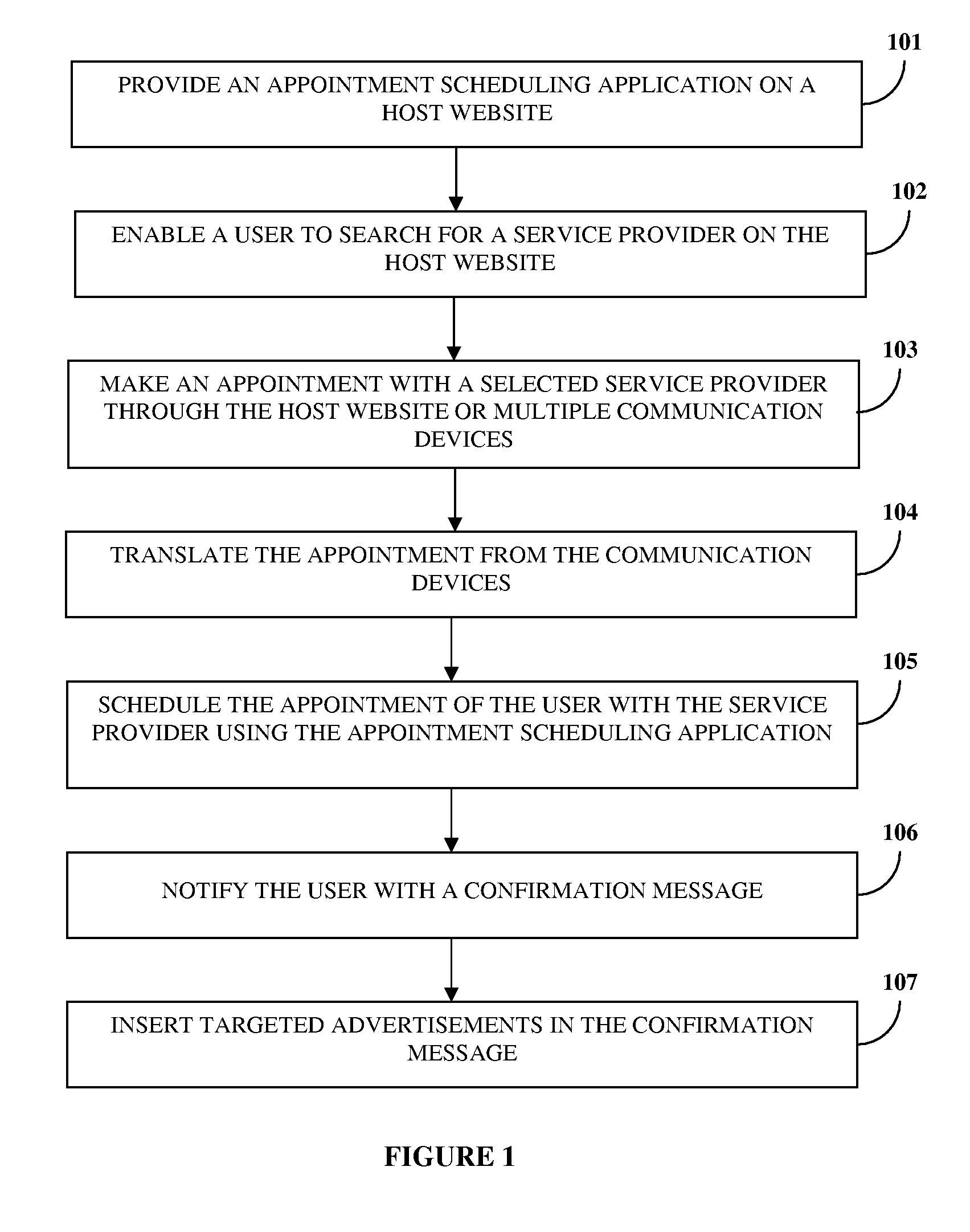 Integrated Appointment Scheduling And Targeted Advertising