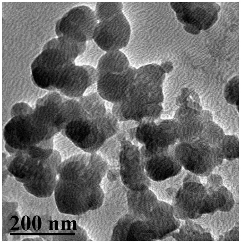 Preparation method and application of a metal-organic framework drug-loading system based on a small-molecule prodrug of cytarabine