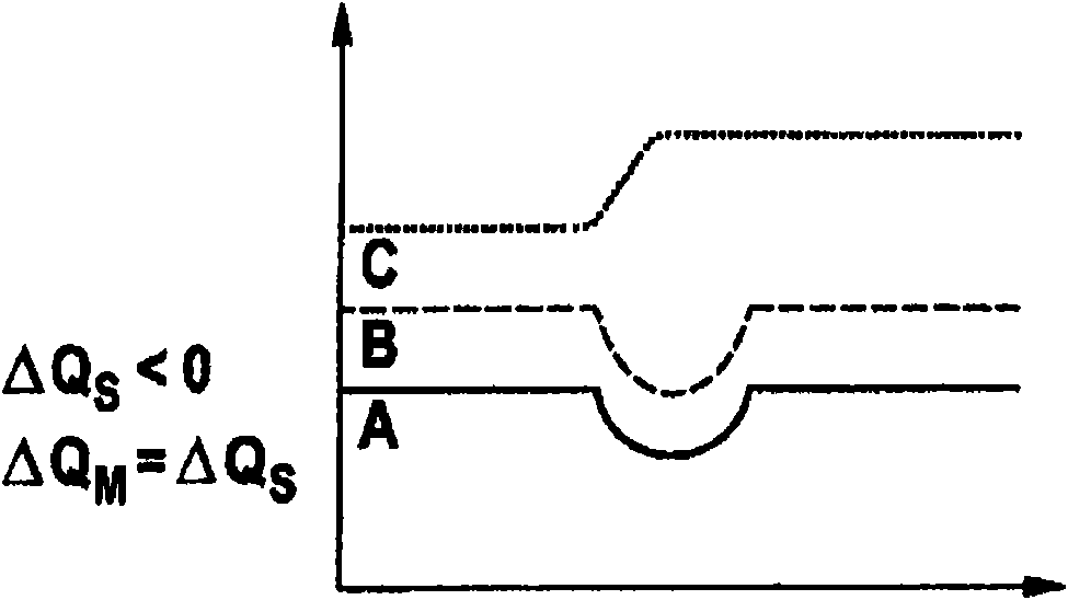 Method and apparatus for monitoring the supply of replacement fluid during an extracorporeal treatment of blood