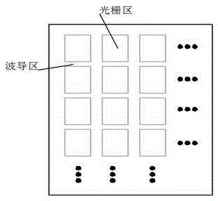 A biochip based on grating guided mode resonance technology and its preparation method