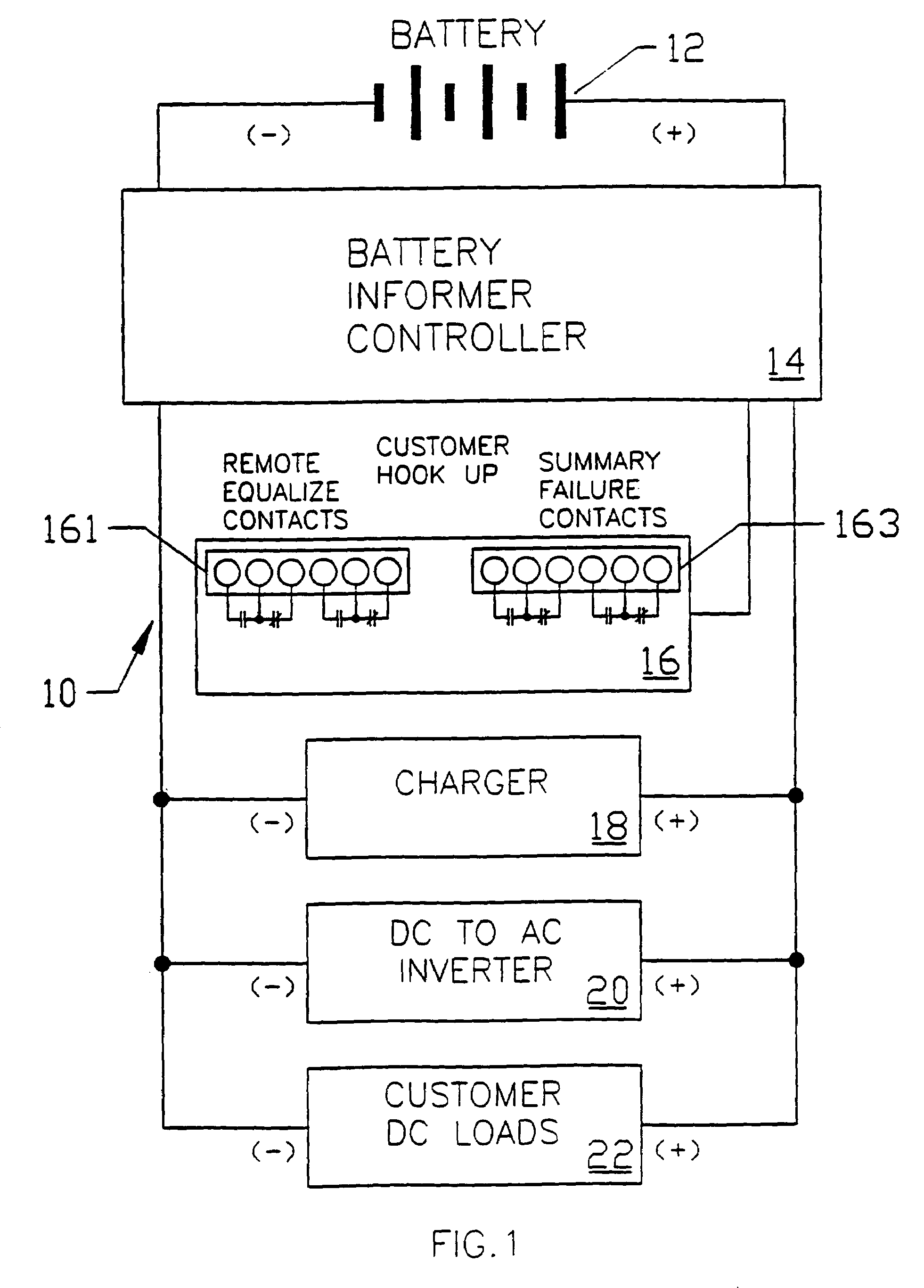 Arrangement for testing battery while under load and charging