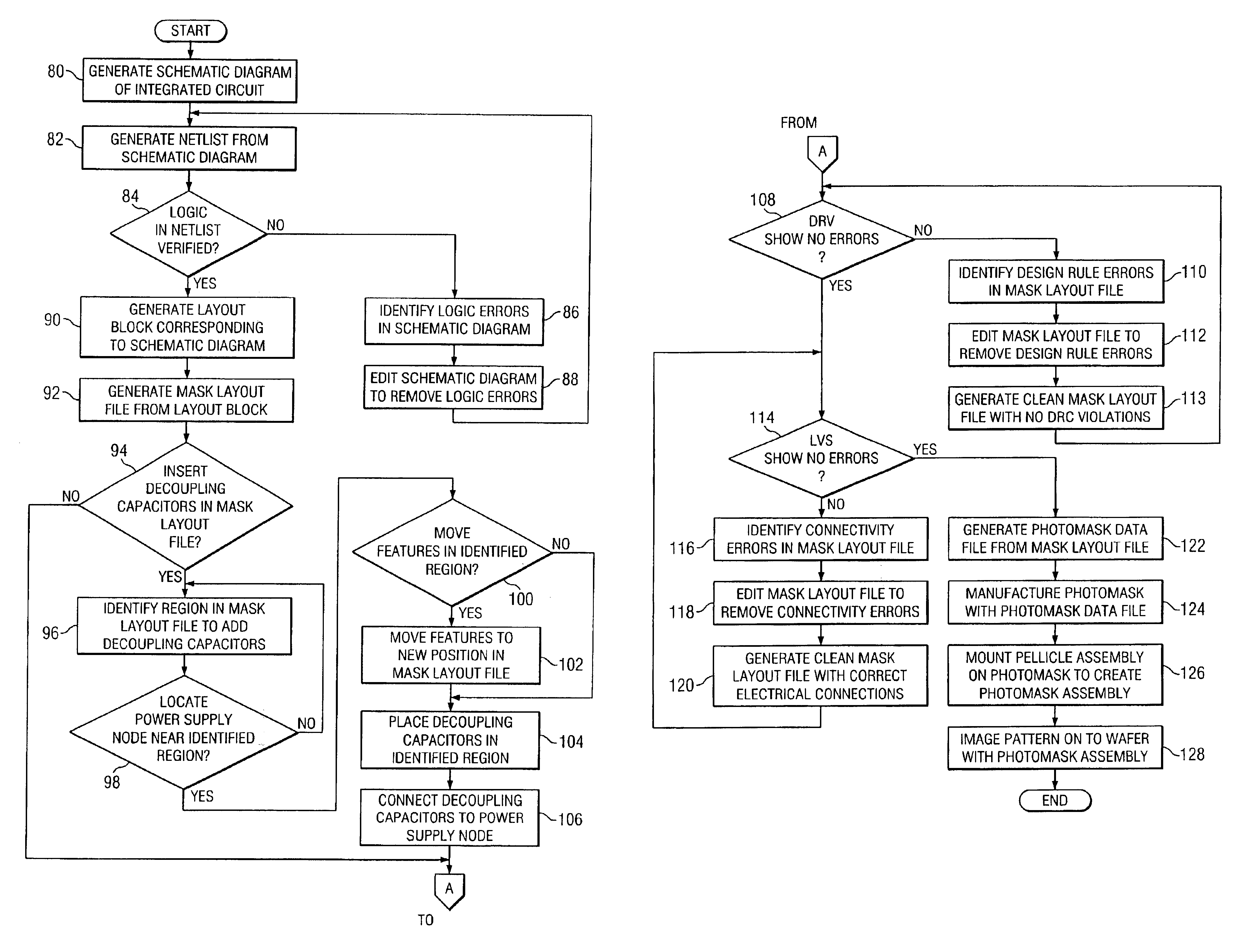 System and method for generating a mask layout file to reduce power supply voltage fluctuations in an integrated circuit