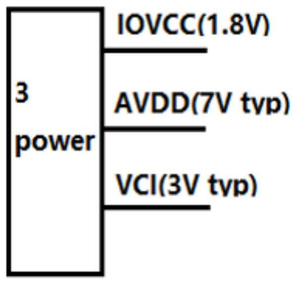 Driving circuit, driving control unit and electronic equipment